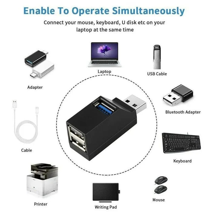 2 Pcs 3 Port USB 3.0 Hub Portable High Speed Splitter Box For PC Notebook Laptop - Rieworkes