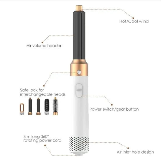 5 - in - 1 Hair Styler Brush - Rieworkes