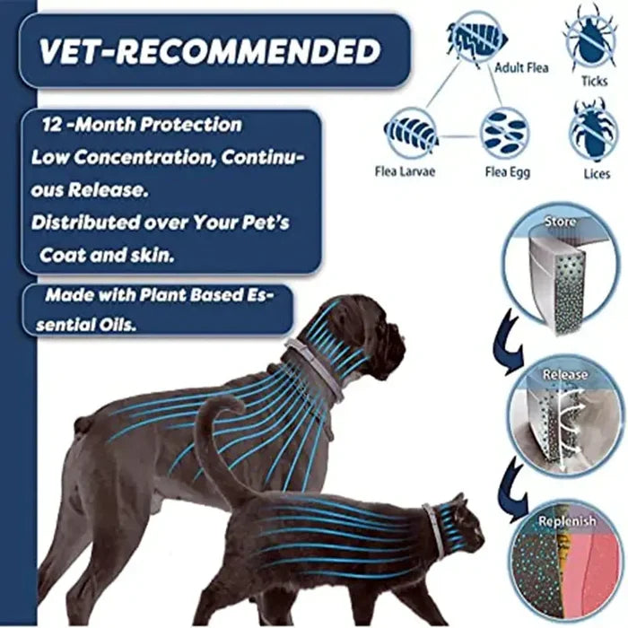 Anti-Flea Pet Necklace Rieworkes