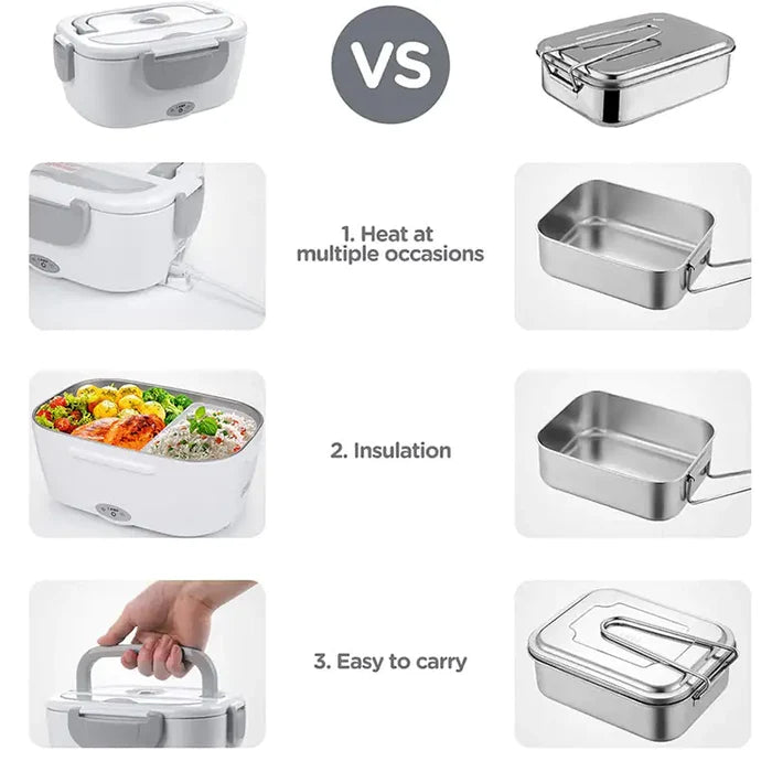 Electric Heated Lunch Box Rieworkes