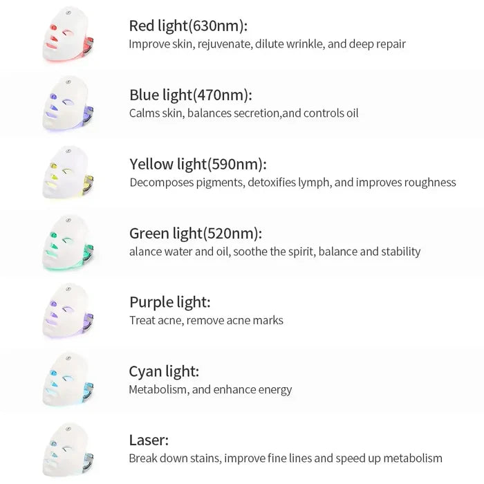 Facial Skin LED Mask Rieworkes