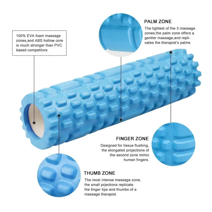 Fitness Foam Roller Set: Yoga Column & Soft Yoga Block Rieworkes