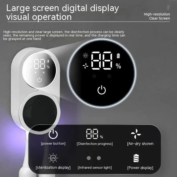 Germ Guard Toothbrush Sanitizer Rieworkes