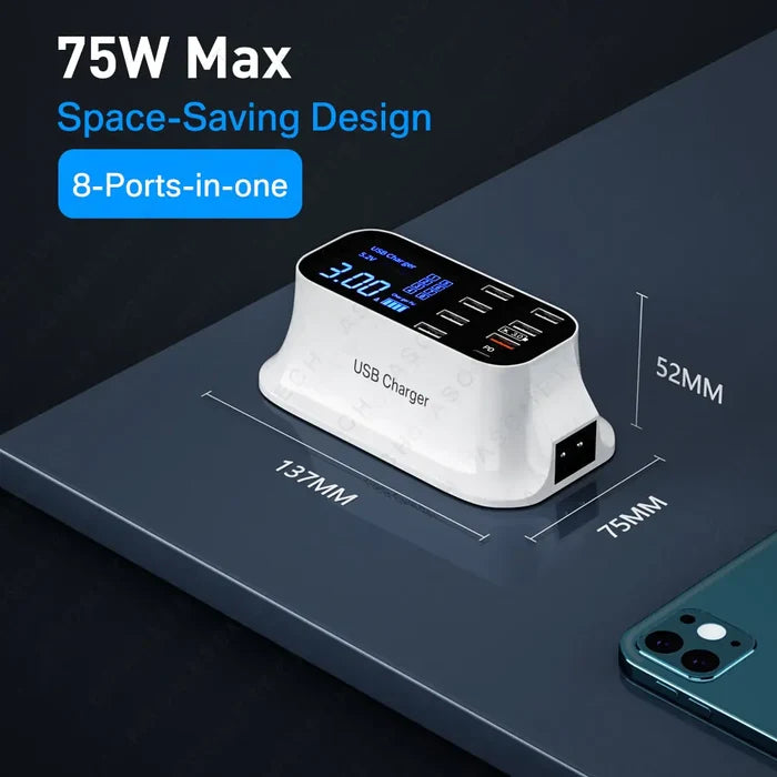LED Display USB Charger Rieworkes