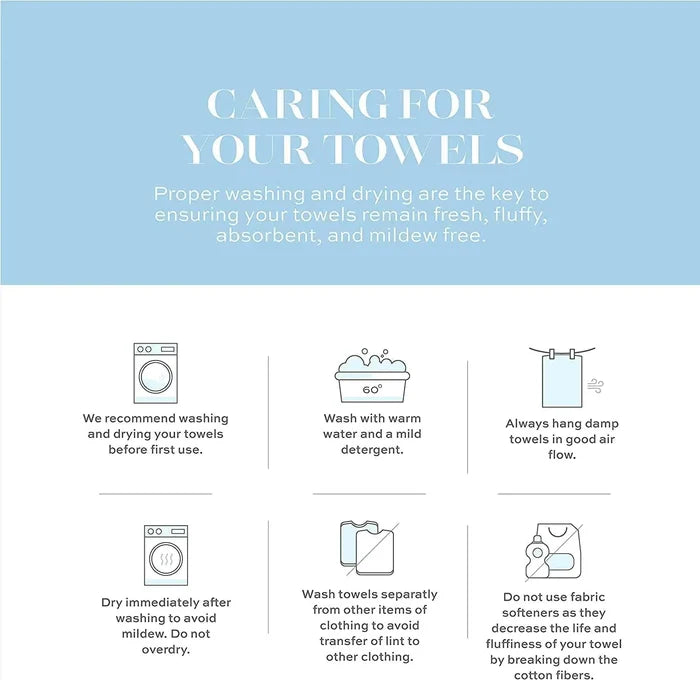 Luxury Bath Mat Floor Towel Set 22 x34 in 2 Pack Dark Gray Absorbent Cotton Rieworkes