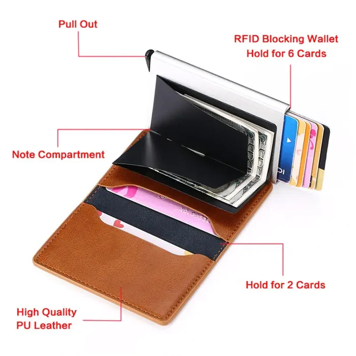 Men Smart Wallet Rfid Safe Anti-theft Holder Women Small Purse Rieworkes