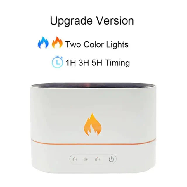 White - Two flame