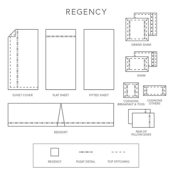 Regency Bedding Collection-Gina's Home Linen Ltd