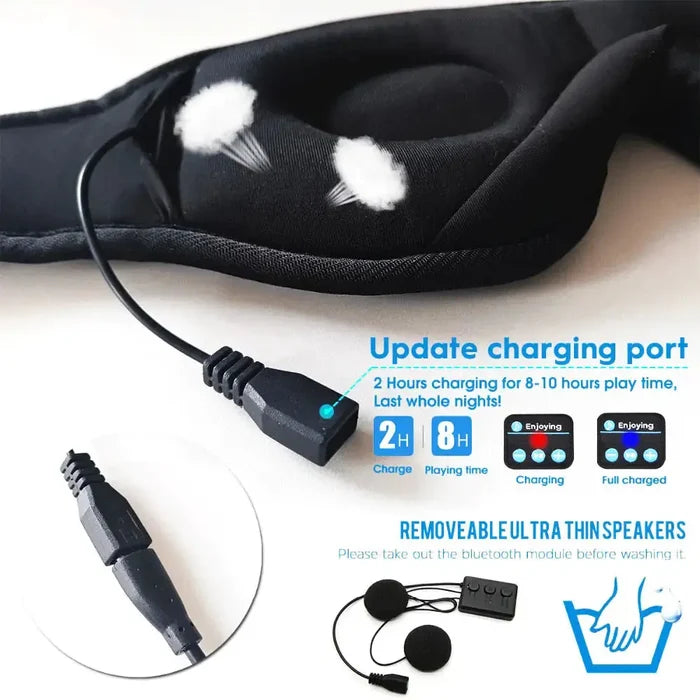 Smart Eye Mask Rieworkes