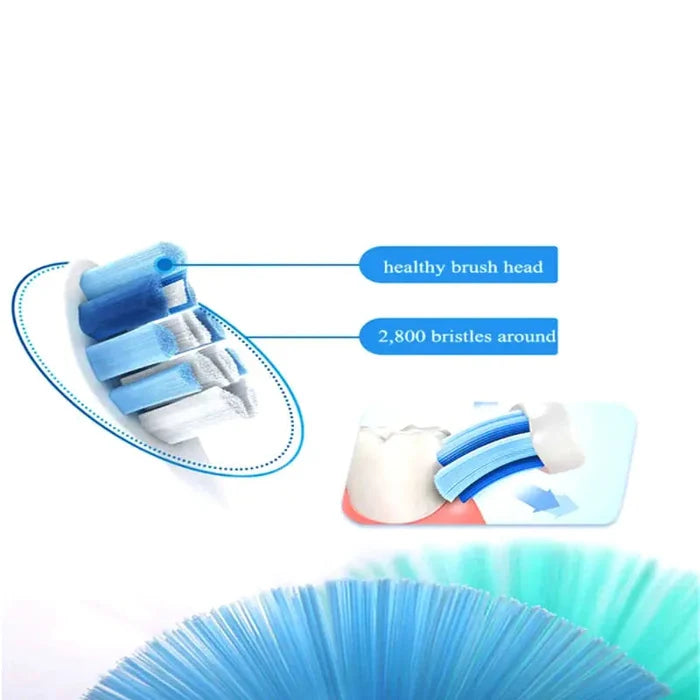 Ultrasonic Electro Toothbrush With Two Additional Brush Heads Rieworkes
