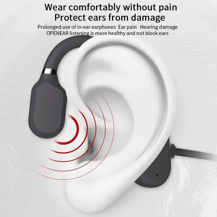Waterproof Bluetooth Headphones Rieworkes