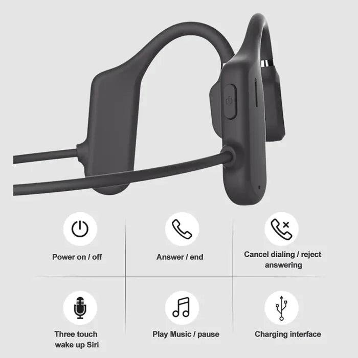 Waterproof Bluetooth Headphones Rieworkes