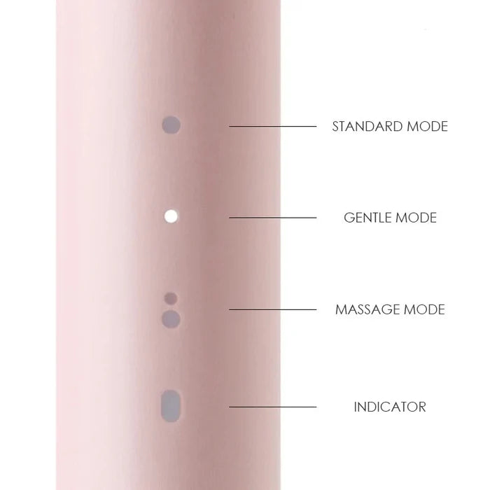 Waterproof Inductive Charging Clean Ultrasonic Smart Toothbrush Rieworkes