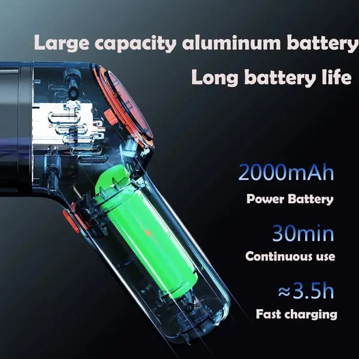 Wireless Car Vacuum Cleaner Rieworkes