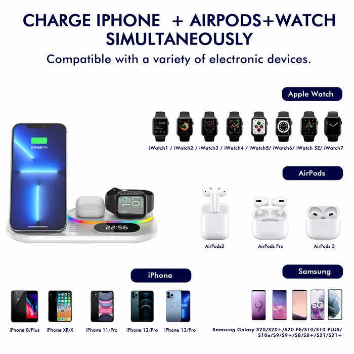 Wireless Phone Charger Rieworkes